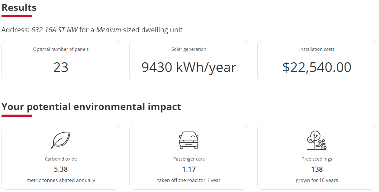City of Calgary's Online Solar Tool Results